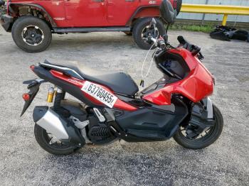  Salvage Honda Adv150